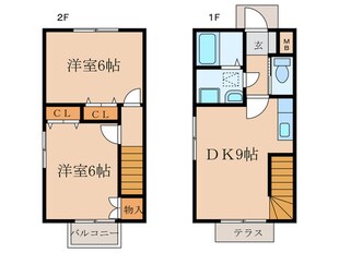 メルバハイツの物件間取画像